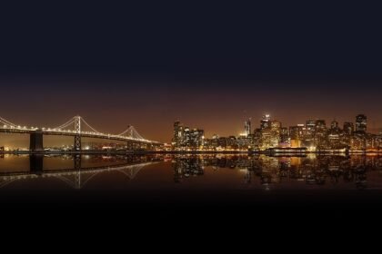 Surf’s Up: Discover Why Portugal is the Perfect Place to Learn to Surf