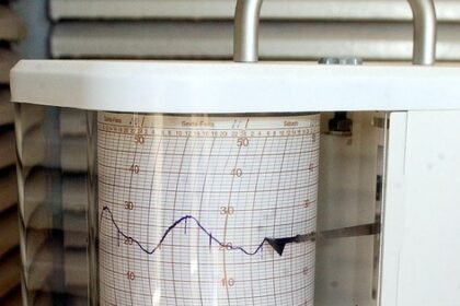 Surf’s Up! The Best Times to Catch Waves in Portugal